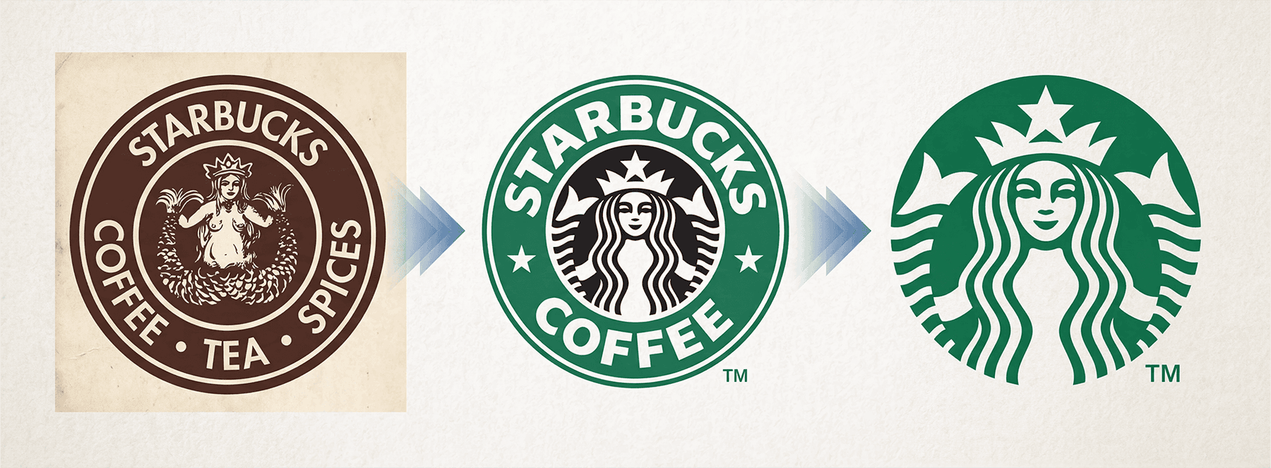 The Real Reason Rebrands Fail, and What to Do Instead
