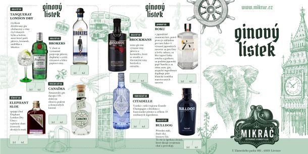 gin menu