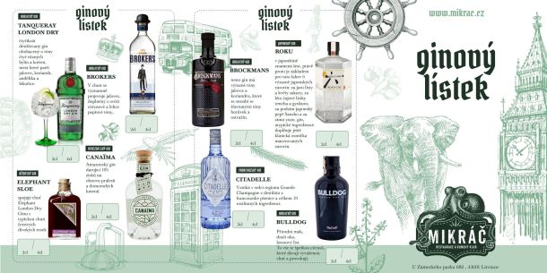 gin menu